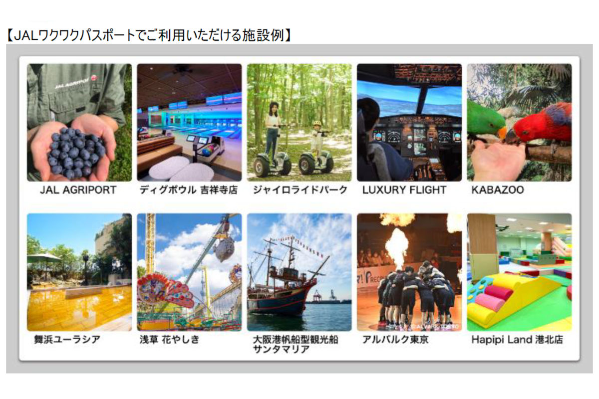JALワクワクパスポートで利用できる施設の例。