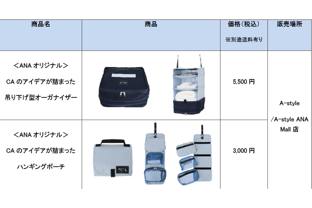 商品概要①