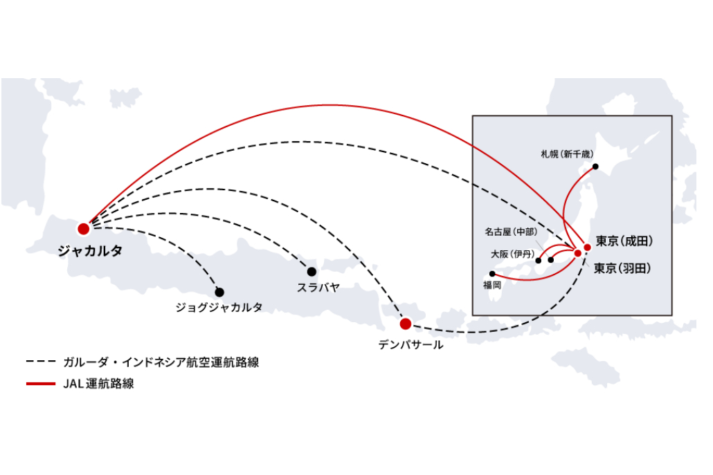 JAL/ガルーダ・インドネシア航空の現行コードシェア路線