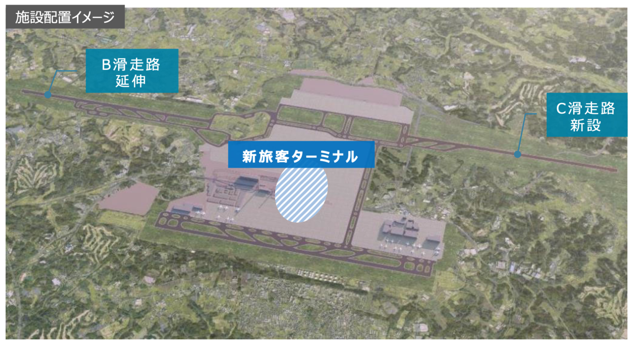 新しい旅客ターミナルの配置イメージ（画像：成田国際空港株式会社）