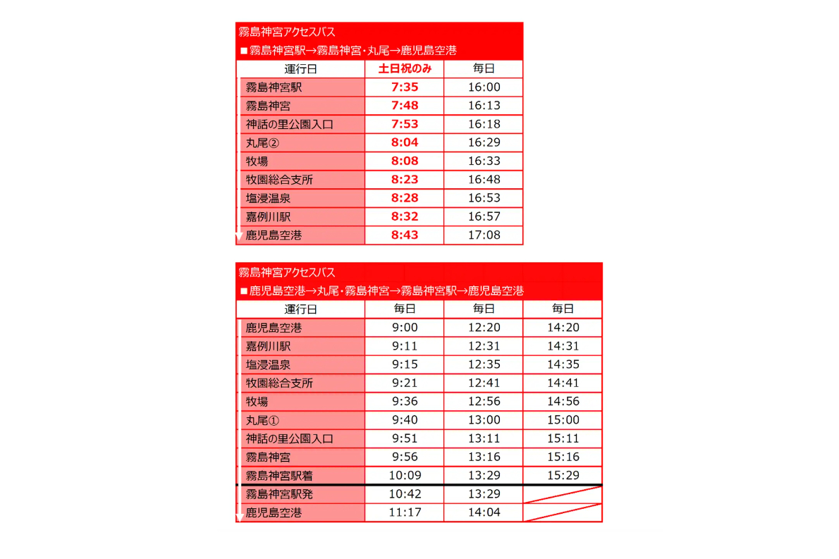 霧島神宮アクセスバス　時刻表