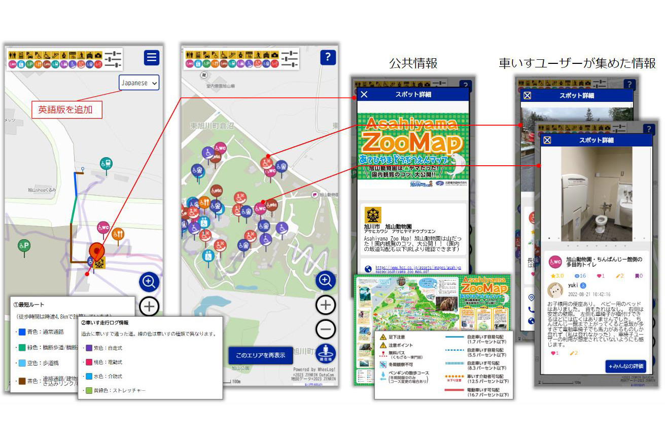 旭山動物園内の勾配情報付き公式マップとも連携している。