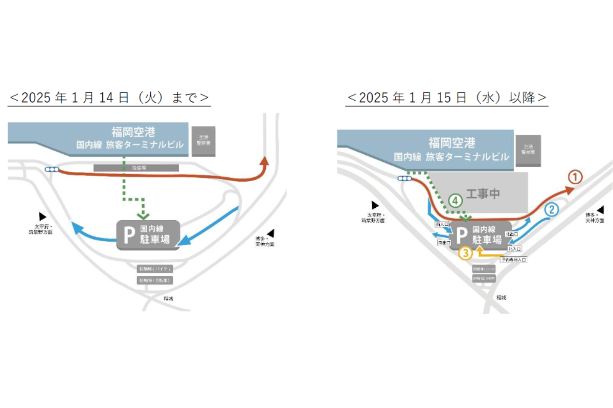 国内線立体駐車場における南入口の供用開始とそれに伴った歩行者動線の変更