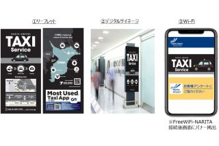 インバウンド利用者向けのリーフレットやデジタルサイネージ、Wi-Fiなどの広告媒体イメージ。