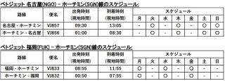 名古屋／福岡＝ホーチミン線の運航スケジュール
