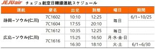 増便分を含めた、静岡、広島＝ソウル（仁川）線の運航スケジュール。