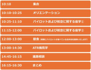 当日のスケジュール。