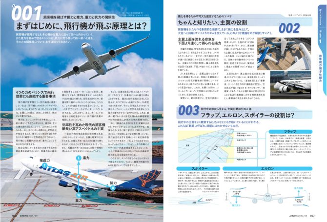 【値下げしました】航空旅行 イカロス出版 26冊セット 2025年最新】航空旅行 イカロス出版の人気アイテム - メルカリ
