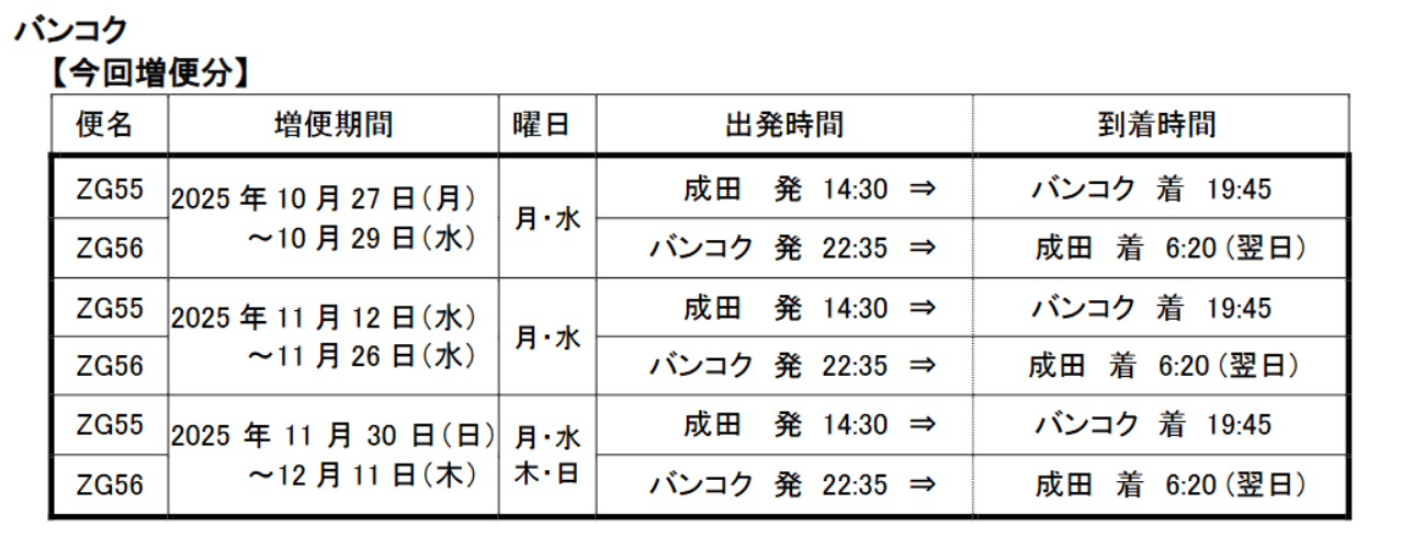 バンコク線の増便。