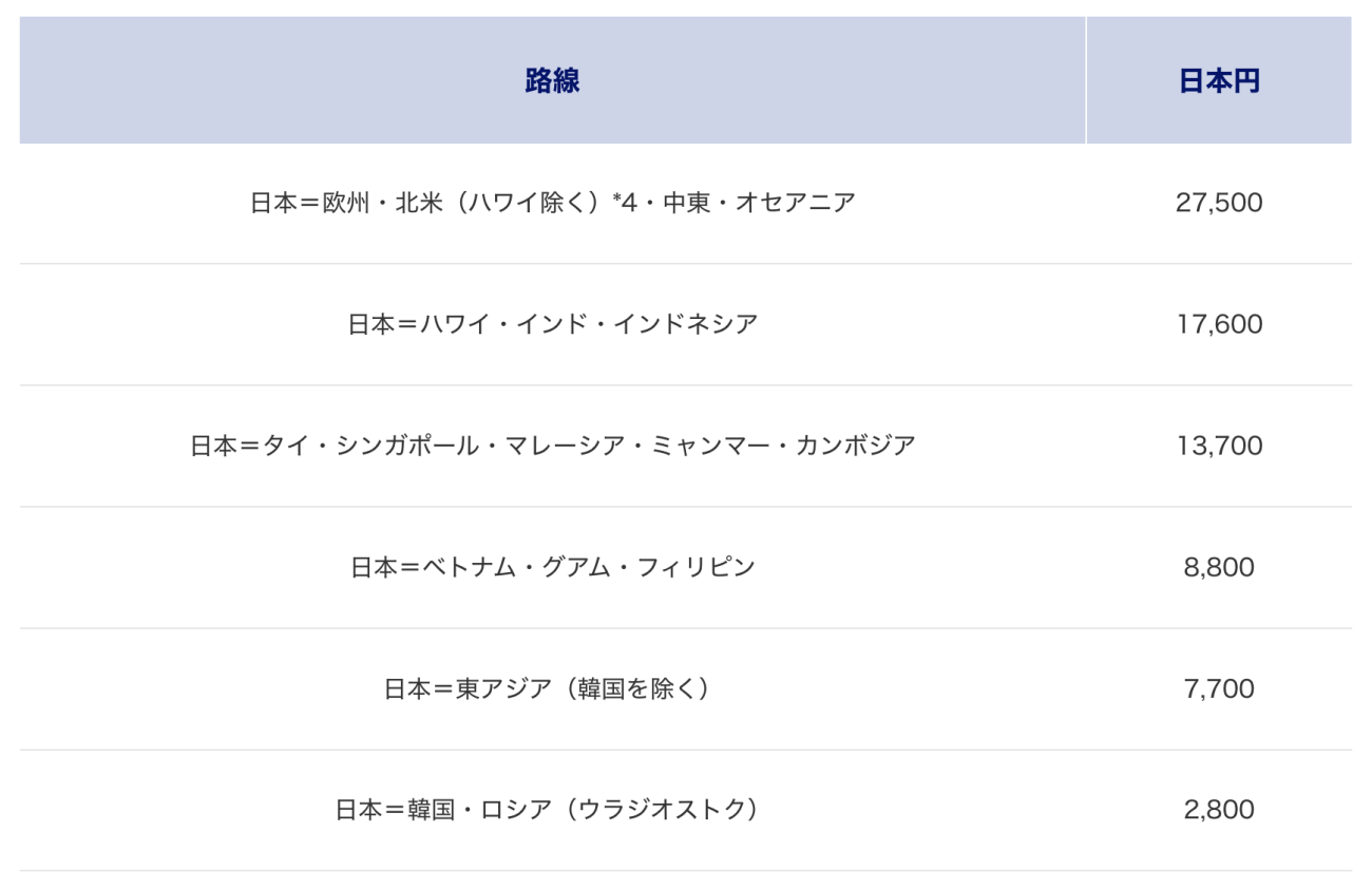 ANA_nenyu10~11
