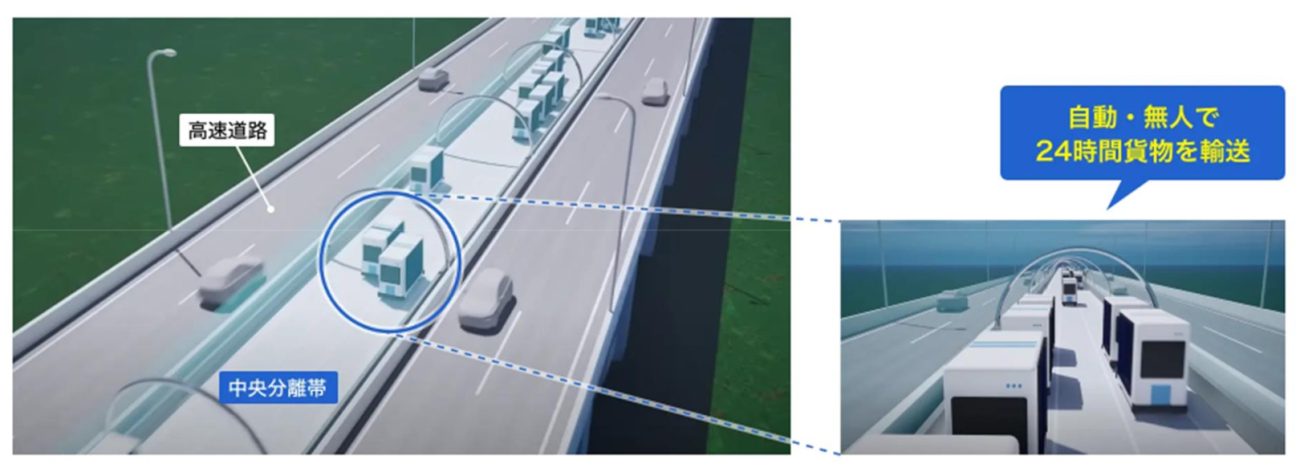 自動物流道路のイメージ。