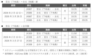 運航スケジュール詳細