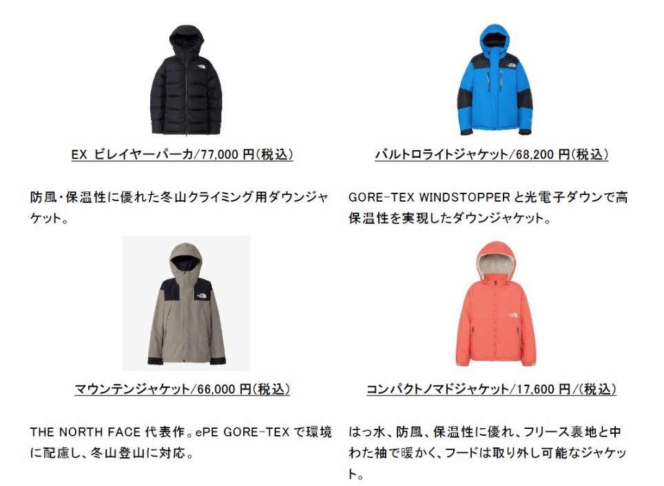 主な販売予定商品