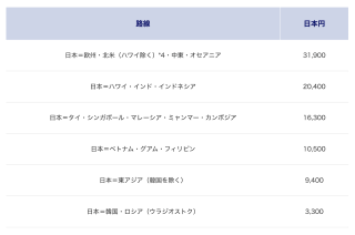 ANA_nenyu202602~03