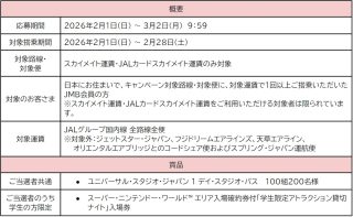 「スカイメイト」×「ユニ春2026」搭乗キャンペーン