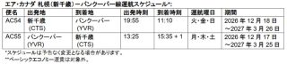 札幌（新千歳）＝バンクーバー線　運航スケジュール