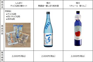 第6弾の販売商品