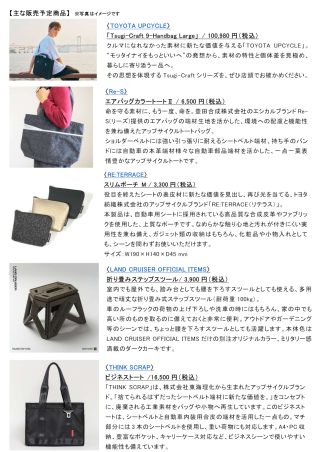 販売予定商品の抜粋