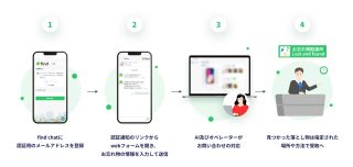 多言語に対応した「find chat」