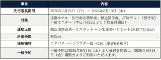先行運航の実施について
