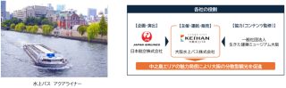 大阪水上バスとJALの共同企画による、中之島を巡る特別クルーズが登場。