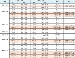 2026年冬期スケジュール