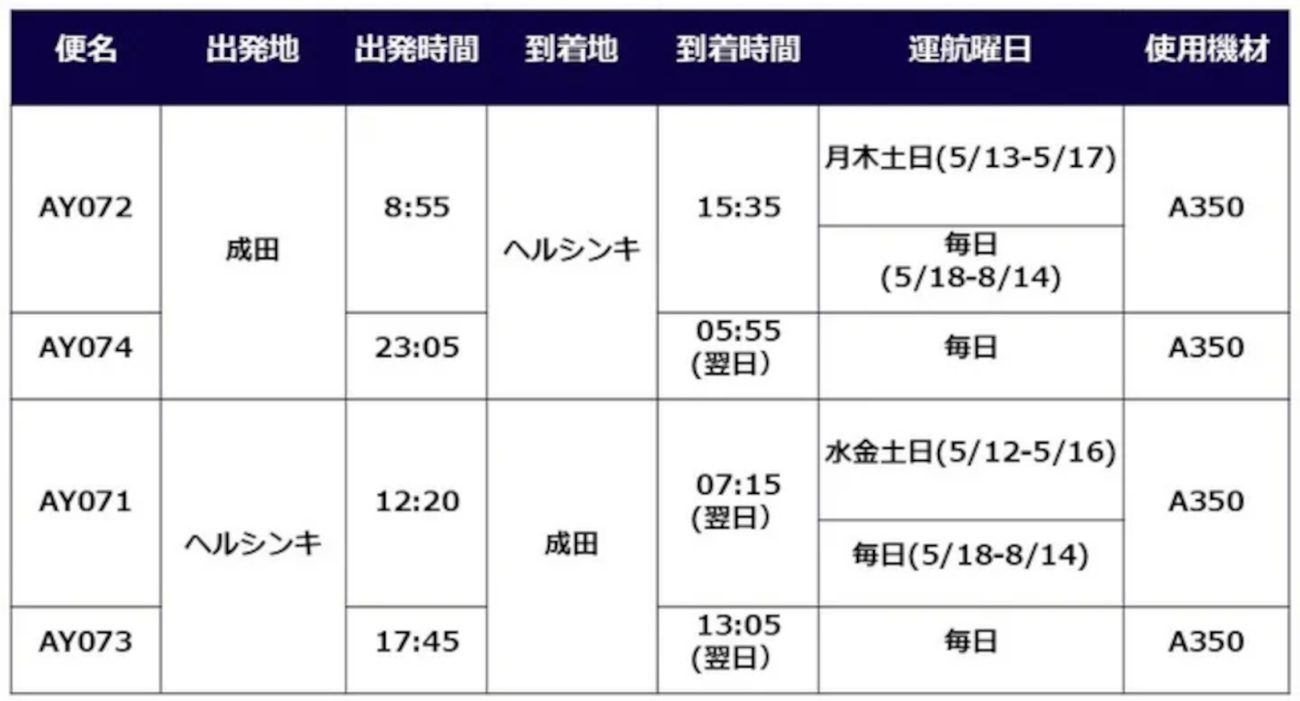 ※2026年9月24日現在の予定