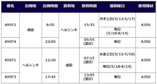 ※2026年9月24日現在の予定