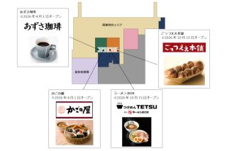 フードコート　店舗位置