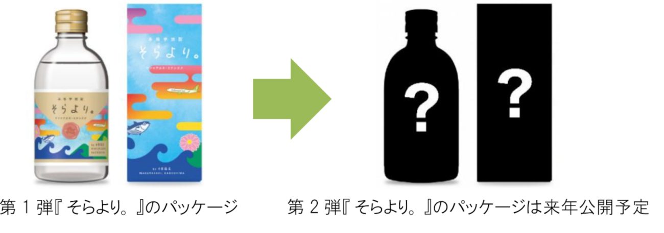 パッケージデザインは2027年に公開予定。