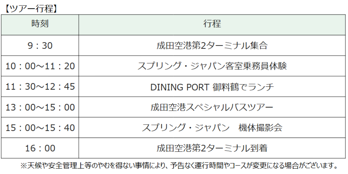 ツアー行程